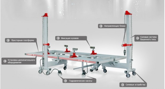 Стапель «SIVER C»